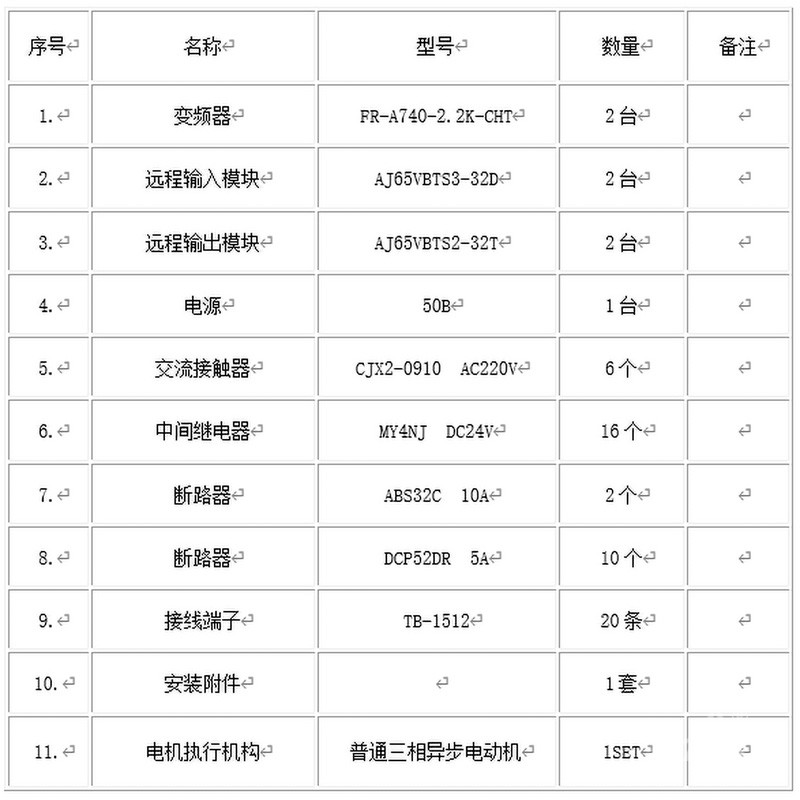 PGH-1002型 车身保全三菱Q系列PLC实训与考核综合装置（含电机执行机构）